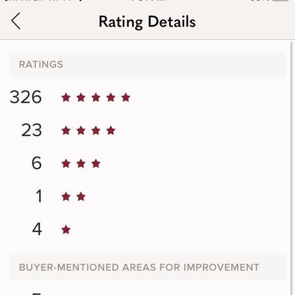 Meet your Posher, Jess - Picture 4 of 8